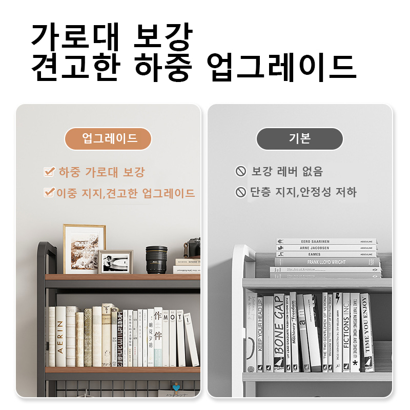 Scaffale per libri con griglia - Desk Setup Productivity recensione e prezzo