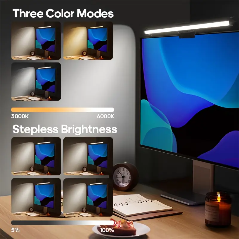 Lampada LED USB da Scrivania,  - Desk Setup Room recensione e prezzo